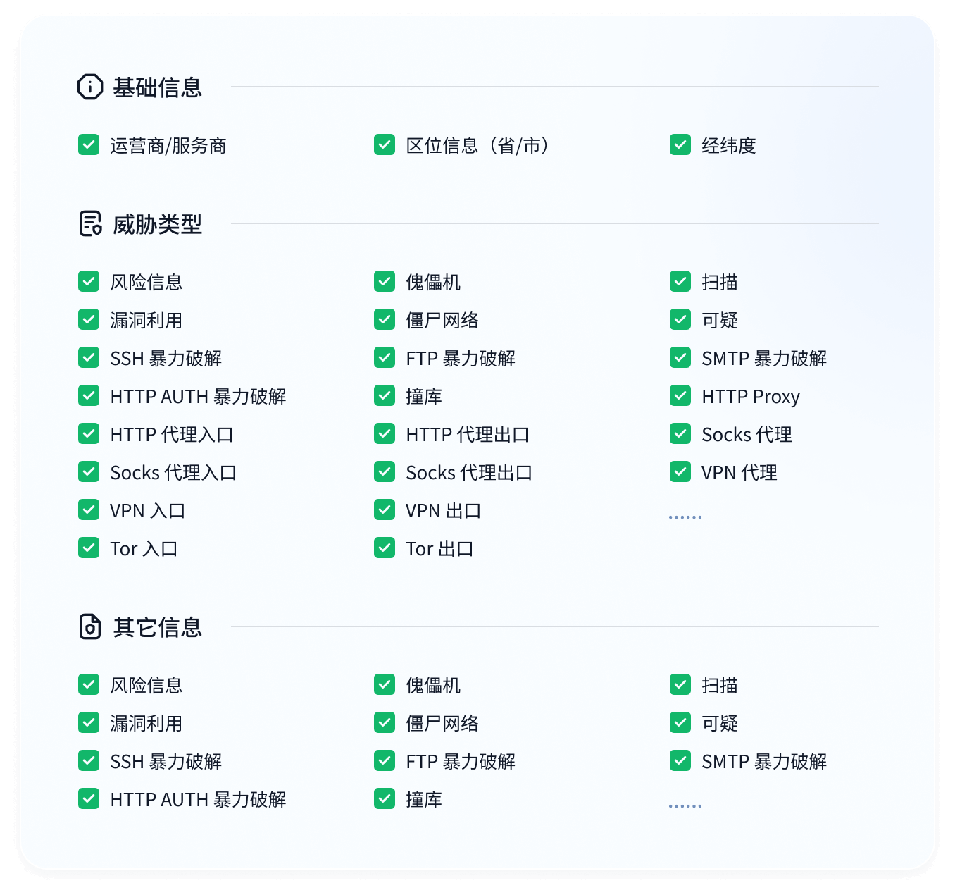 risk database